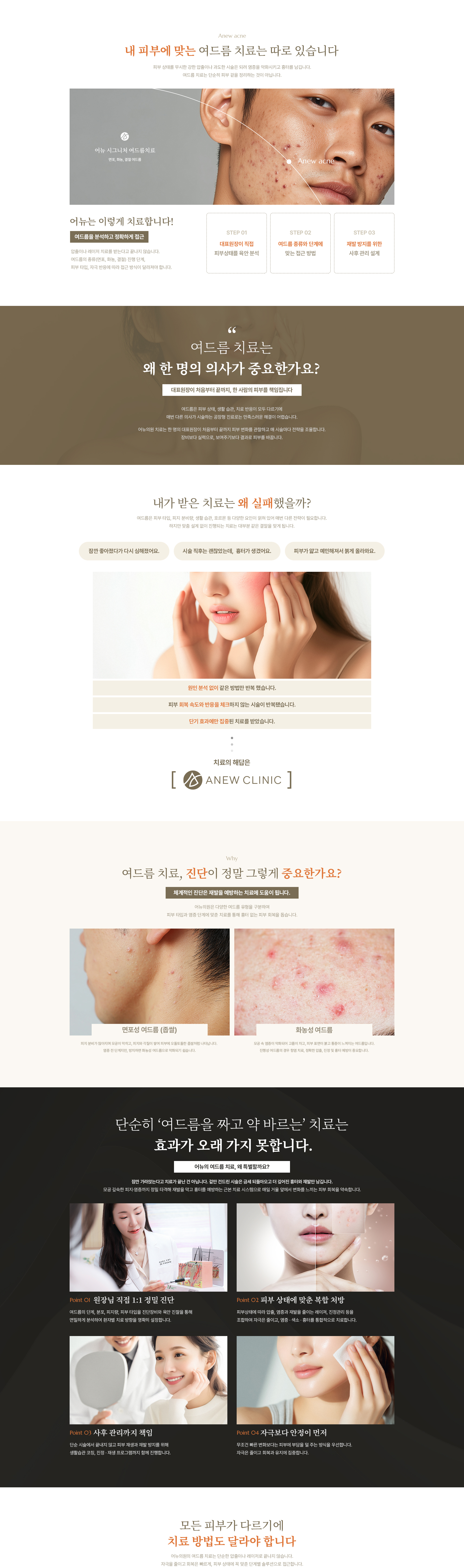 여드름