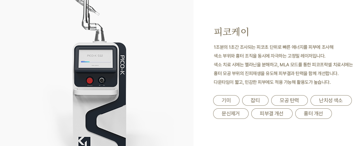 피코케어